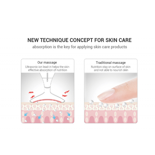 Neck Beauty LED Photon Skin Care Device