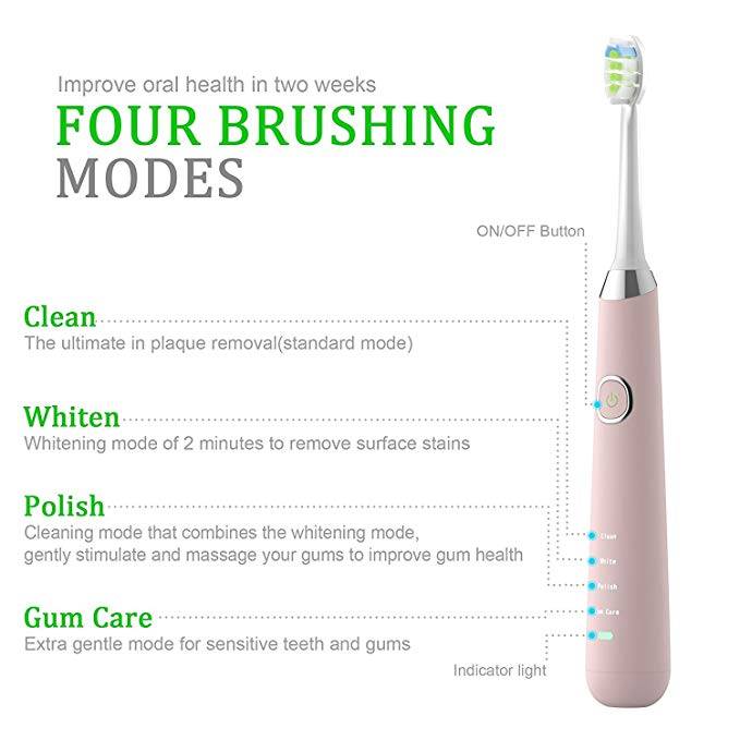 Electric Toothbrush